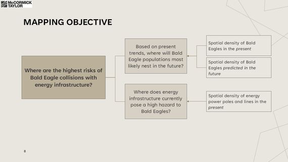 slide8