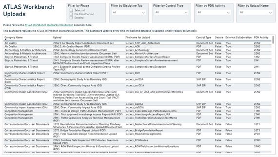 atlasuploadcontrolsfinaldashboard